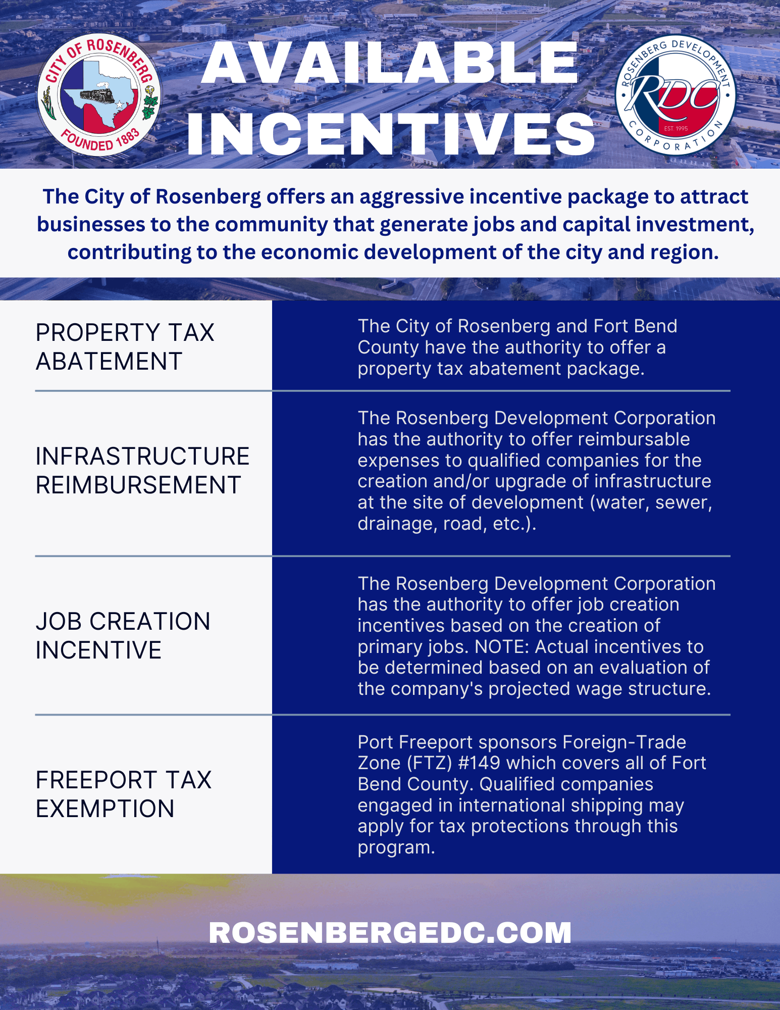 AVAILABLE INCENTIVES